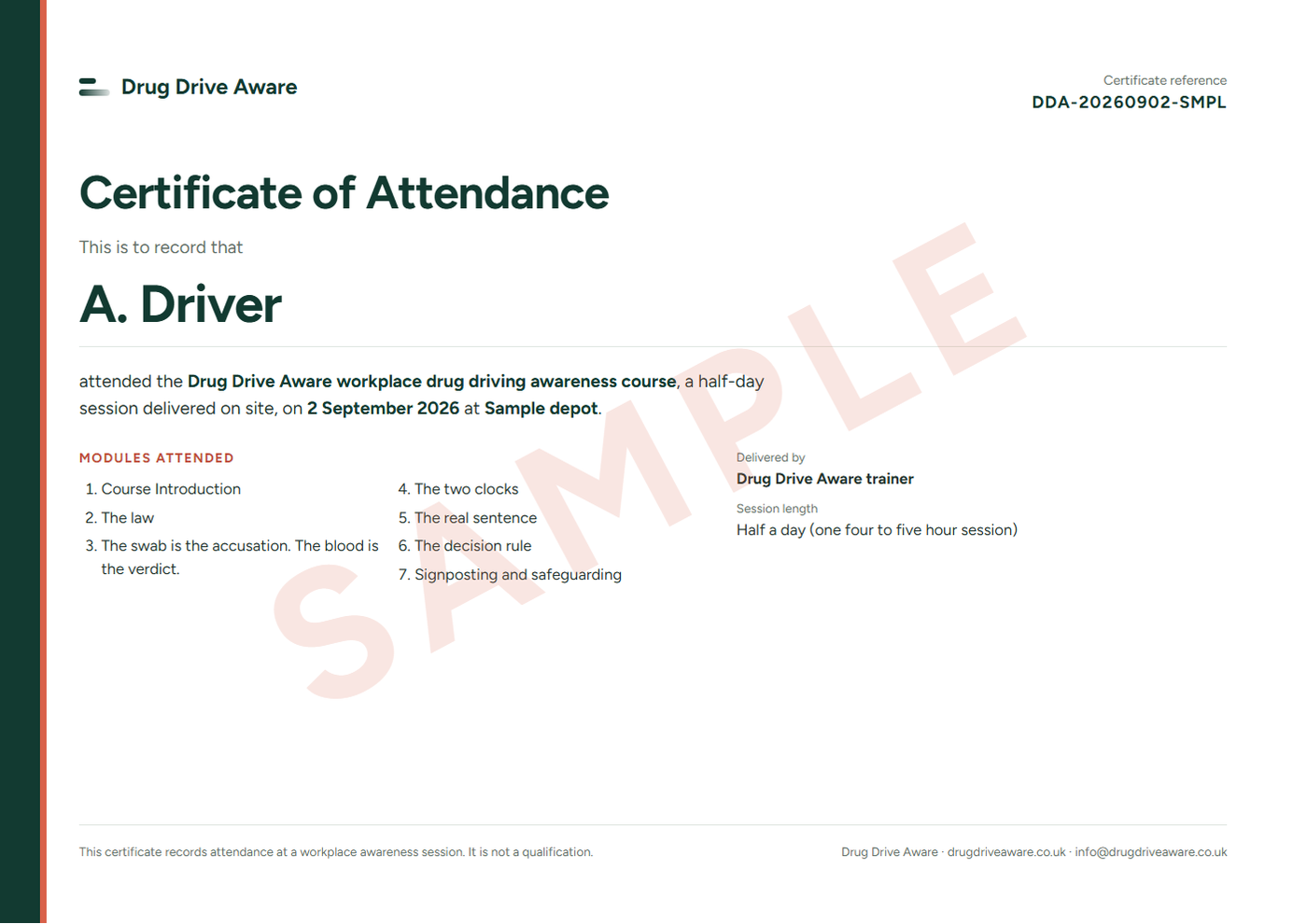 Sample certificate of attendance for A. Driver, marked SAMPLE, listing the seven modules and a unique reference.